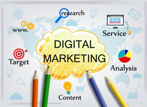 digital marketing Digital Marketing Company in Agra