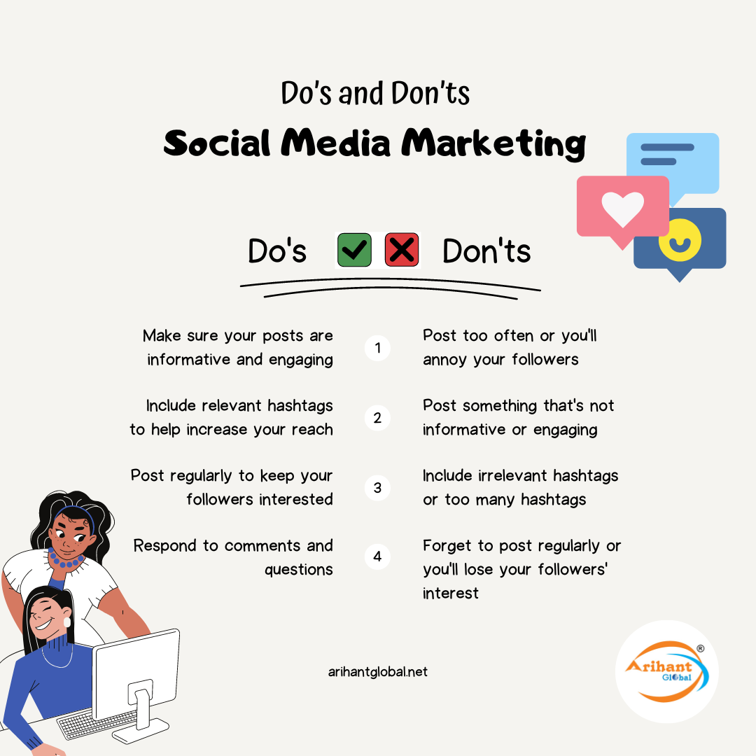 Some Dos And Don'ts Of Social Media Marketing Arihant Global