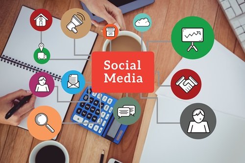 Social Media Optimization: 5 Reasons Why you Need it…