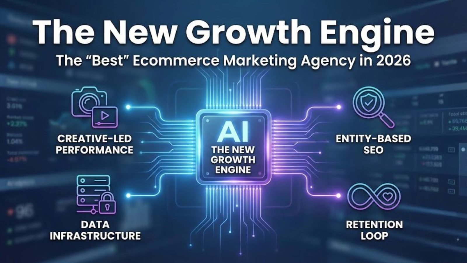The New Growth Engine: Best Ecommerce Marketing Agency in 2026
