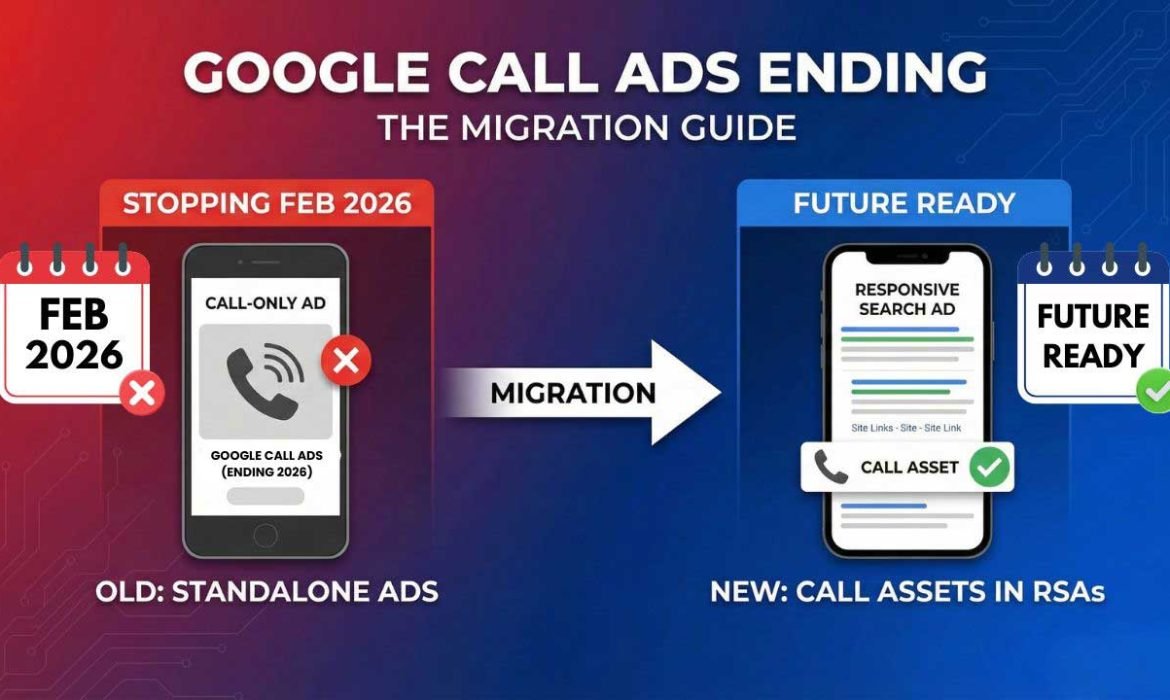 Google Ads Agency in Jaipur