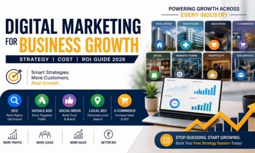 Digital Marketing for Business Growth in India: Strategy, Cost & ROI Guide 2026