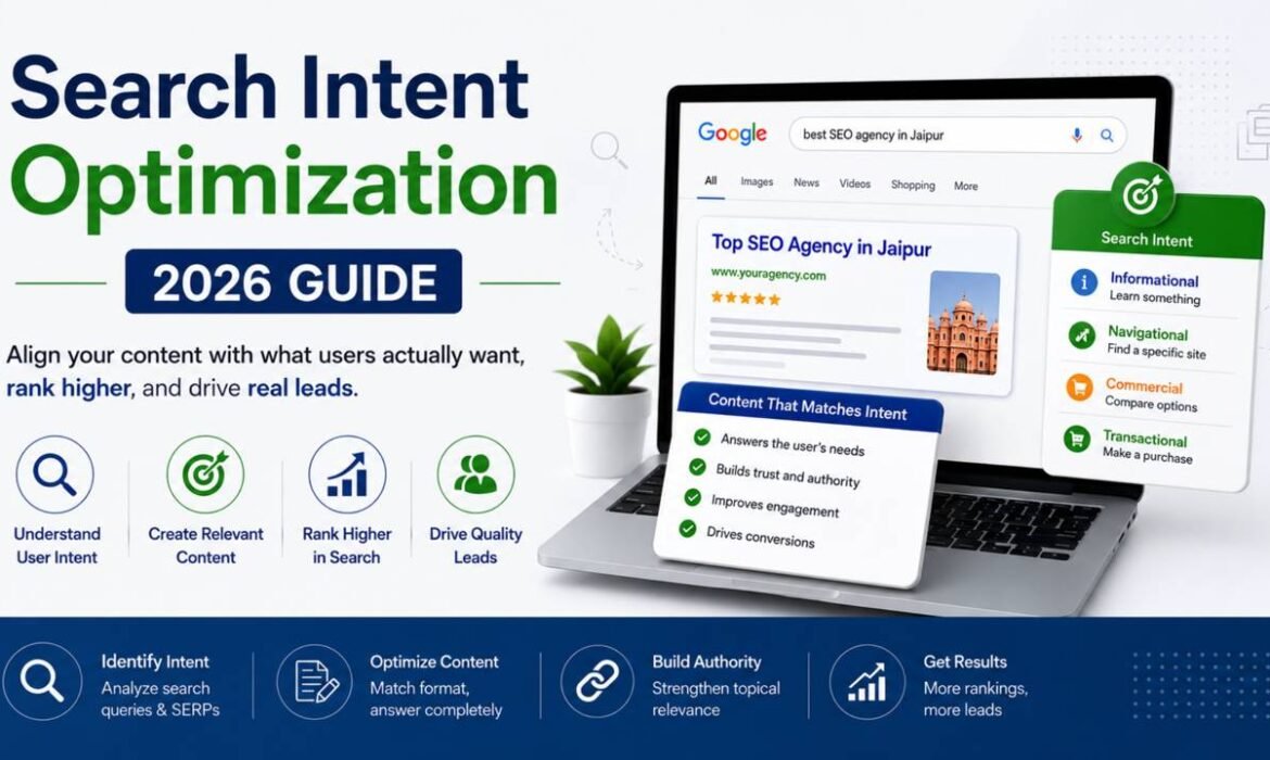 Search Intent Optimization 2026 guide showing how intent-based SEO helps businesses rank higher and generate quality leads