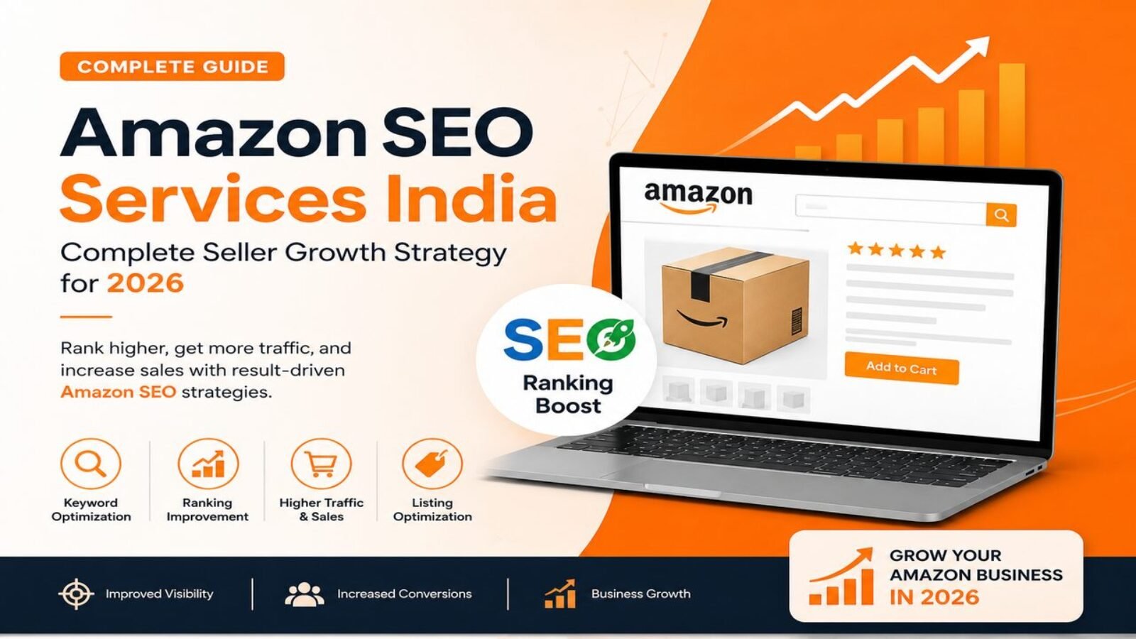 Amazon SEO Services India banner showcasing seller growth strategy, keyword optimization, listing optimization, ranking improvement, and Amazon sales growth in 2026.