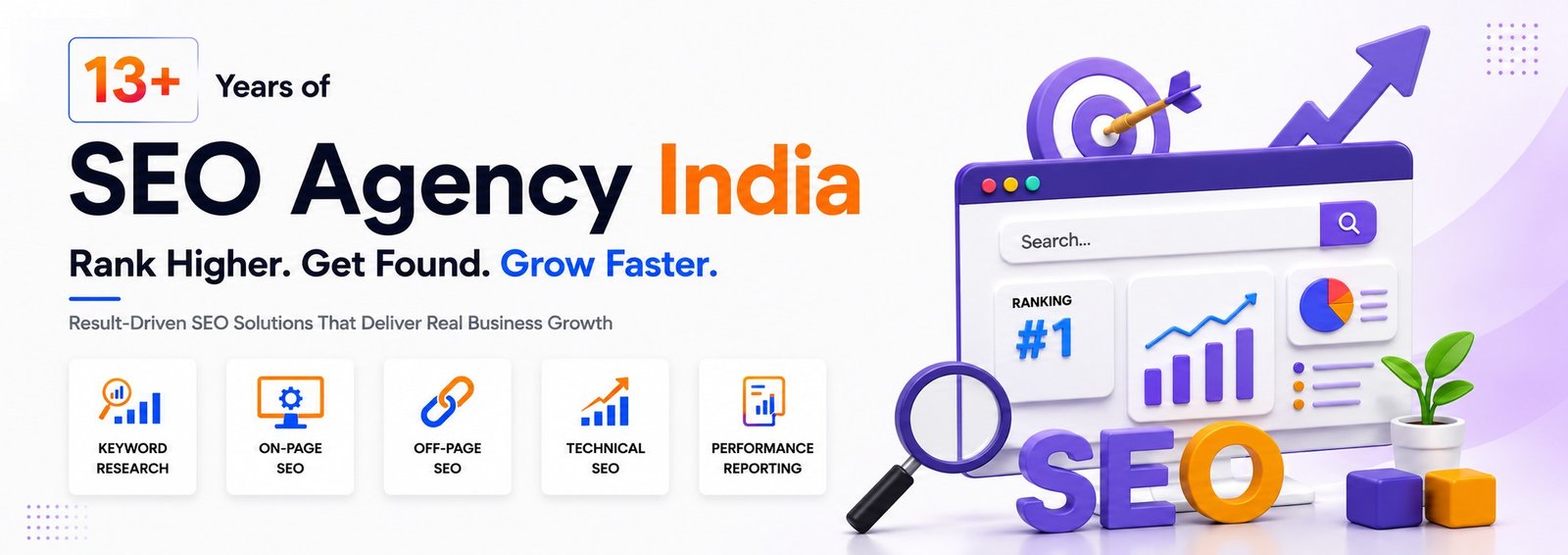 SEO Agency India banner showcasing result-driven SEO services including keyword research, on-page SEO, off-page SEO, technical SEO, performance reporting, and business growth.