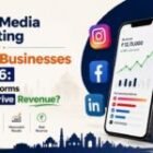 Social Media Marketing for Indian Businesses in 2026: Which Platforms Actually Drive Revenue?