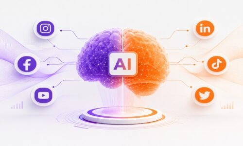 AI Social Media Marketing: Everything You Need to Grow Your Business Faster in 2026
