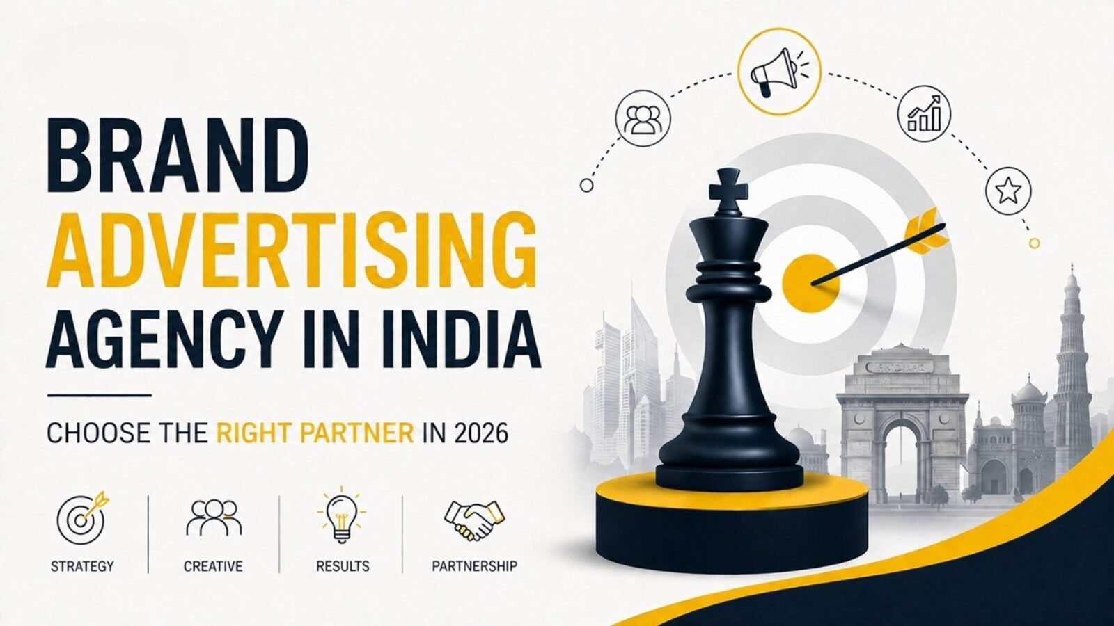 Minimal banner for Brand Advertising Agency in India featuring strategic branding, target audience, and business growth concepts.