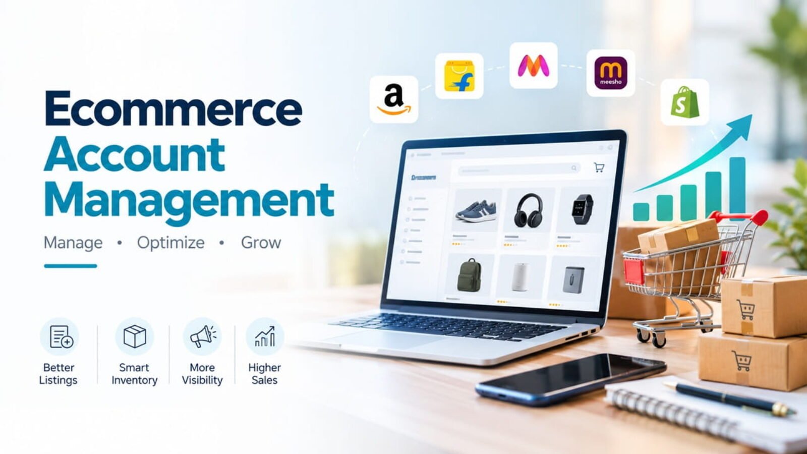 Ecommerce account management for optimizing online store listings, inventory, visibility and sales